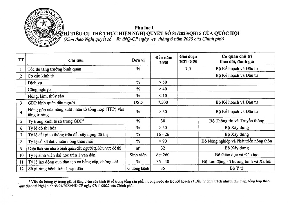 90-cp.0015